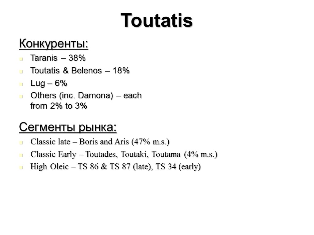 Toutatis Конкуренты: Taranis – 38% Toutatis & Belenos – 18% Lug – 6% Others